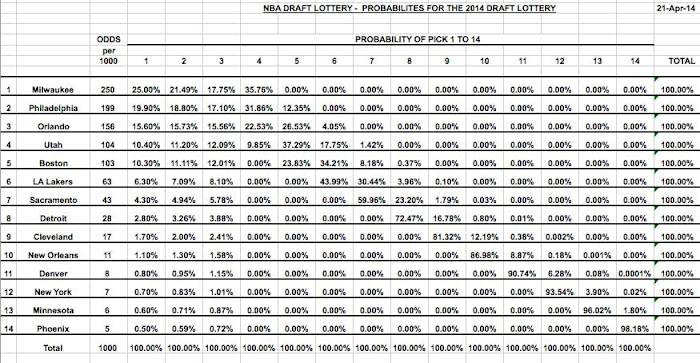 Screen Shot 2014-05-19 at 11.50.36 AM
